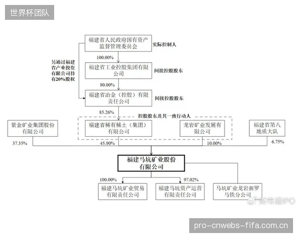 不出事不花钱”的预算逻辑,是否正在为体育馆的超大悬挑结构埋下灾难性的伏笔? 不出事不花钱”的预算逻辑,是否正在为体育馆的超大悬挑结构埋下灾难性的伏笔?